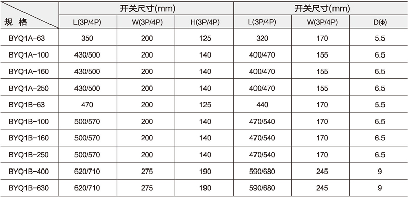 博宇72P_頁面_37.jpg